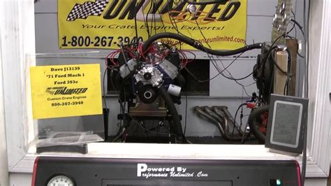 351c Ford Crate Engine By Proformance Unlimited Youtube