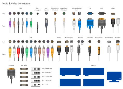Lines are used to represent a single carrier, multiple conductors installed in the same channel are shown as a single. Drawing Hook Up Diagrams: Audio & Video Connectors Solution for ConceptDraw PRO v9