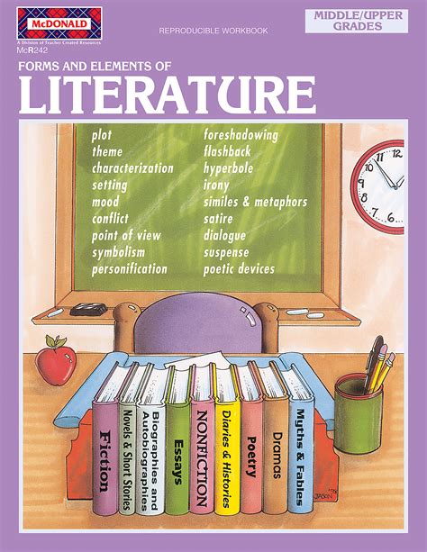 Forms And Elements Of Literature Reproducible Workbook Tcrr242