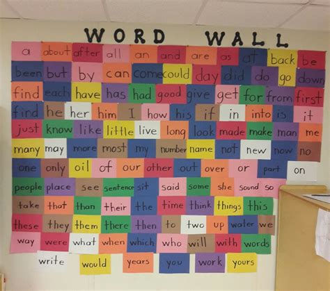 Wall Words Kindergarten