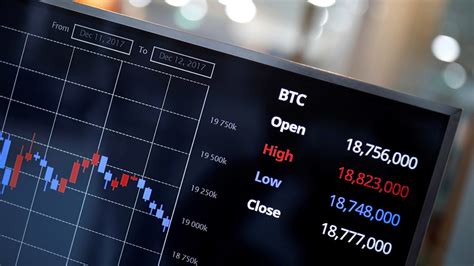 Trump's latest announcement caused more fear in the markets which lead to the steep fall in price. 5 Reasons Why Cryptocurrency Market Analysis is Important ...