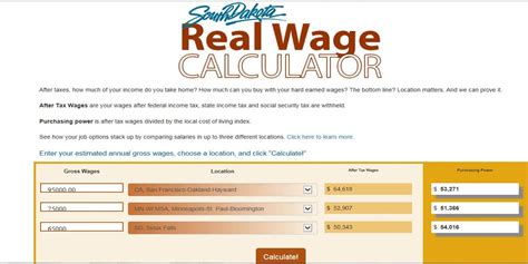 Schwan Meet The Real Wage Calculator