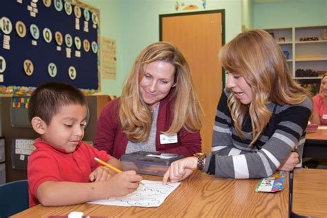 Fau Ait Accelerated Induction Into Teaching