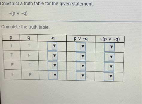 Solved Construct A Truth Table For The Given Statement P V Q