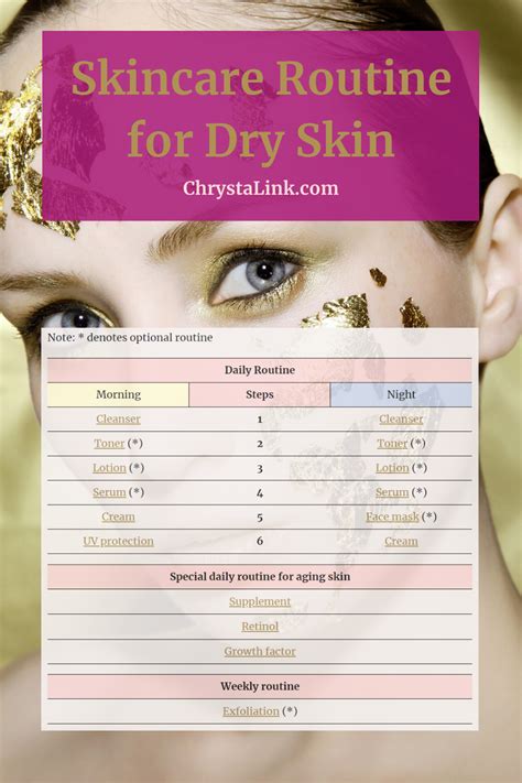 Skin Care Routine For Dry Skin At Home Beauty And Health