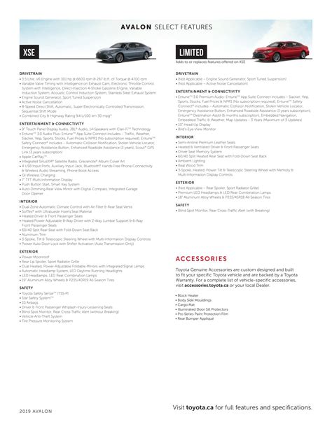 2019 Avalon Brochure Destination Honda Burnaby