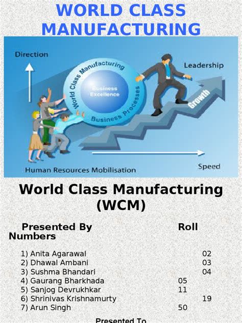 World Class Manufacturing Final Inventory Business Process Management