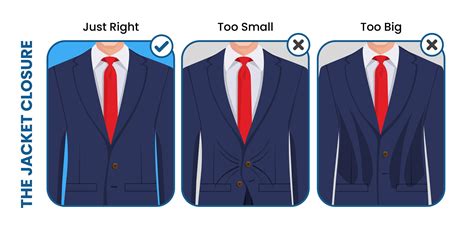 How A Suit Jacket Should Fit Mens Suit Fit Suits Suit Fit Guide Art
