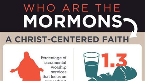 Mormonism 101 Frequently Asked Questions