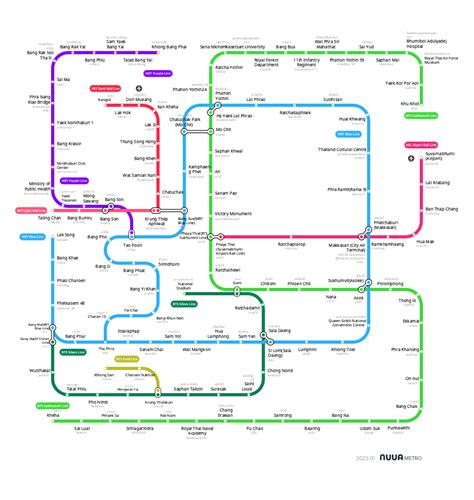 Bangkok Subway Map NUUA METRO