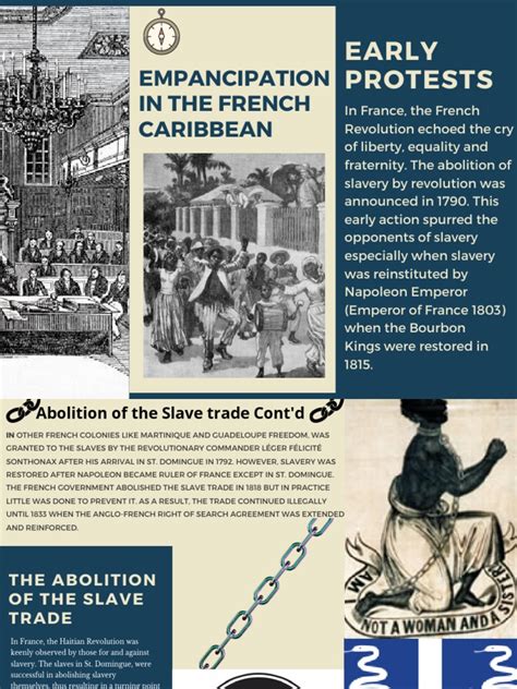 French Emancipation In The Caribbean Brochure History Pdf