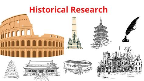 Historical Research Types Methods And Examples