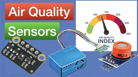 Measuring Air Quality With Esp32 And Arduino Youtube