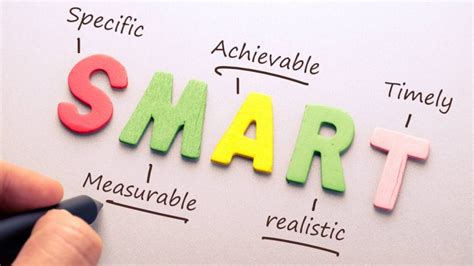 Cómo elaborar objetivos SMART en tu empresa ejemplos sencillos