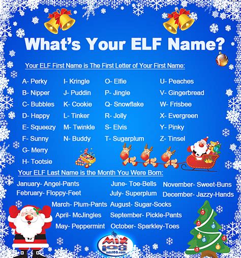 What Is Your Christmas Elf Name