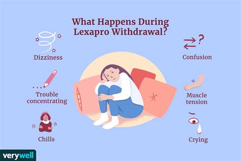 lexapro withdrawal symptoms timeline and treatment