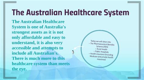 The Australian Health Care System By Aidan Pollock