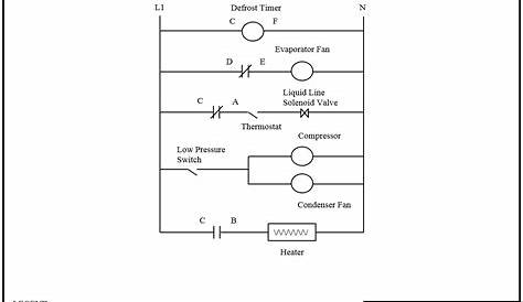 Freezer Defrost Timer Wiring Diagram - Herbalium