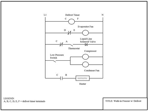 Hvac condenser wiring diagram new air conditioning condensing unit. Walk In Cooler Condensing Unit And Evaporator Wiring Diagram