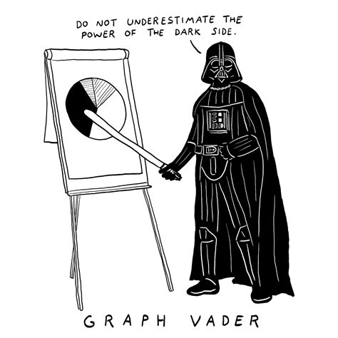 Darth Vader Puns Star Wars Jokes Puns Try Not To Laugh