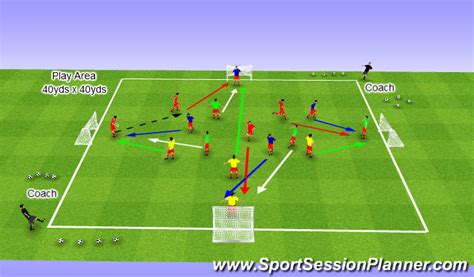 58 Best Images Sports Session Planner Finishing Football Soccer