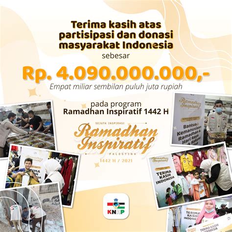 Laporan Penyaluran Ramadhan Inspiratif 1442 H Komite Nasional Rakyat