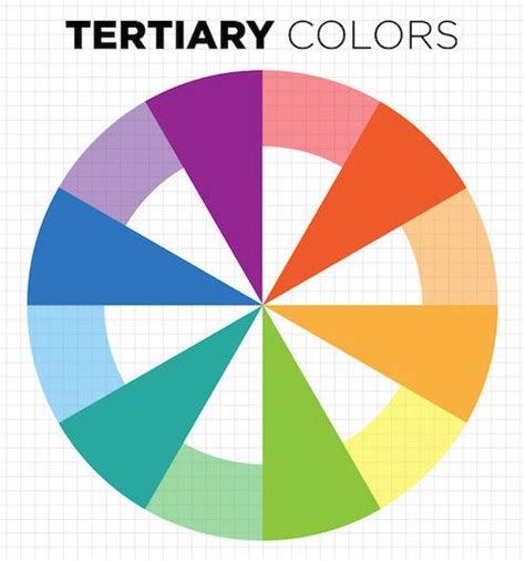 Pin By Cheryl Ford On Colour Theory Color Theory Color Mixing Chart