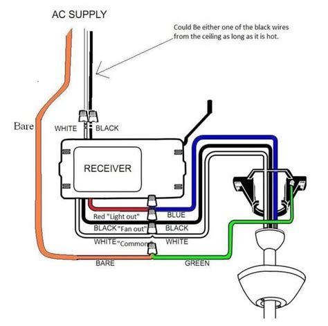 Wiring Diagram Of Standard Ceiling Fan Wiring Flow Line