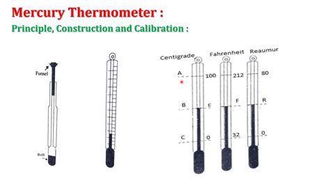 Mercury Thermometer Principle Construction And Calibration Youtube