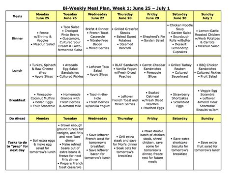 Healthy Food Planner For A Week Healthy Food Recipes