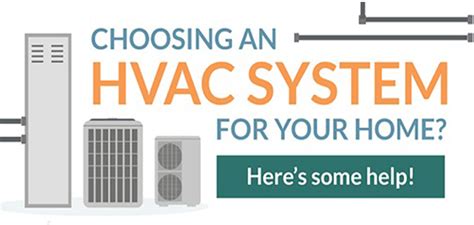 Is It Time For A New Hvac System For Your Home Mom Blog Society