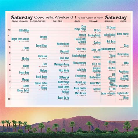 How Easy Is It To Park At Coachella Borden Juste