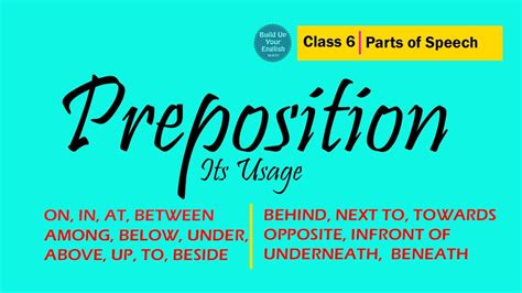 Prepositions In English Grammar Preposition And Its Uses Class 6 Parts Of Speech Youtube