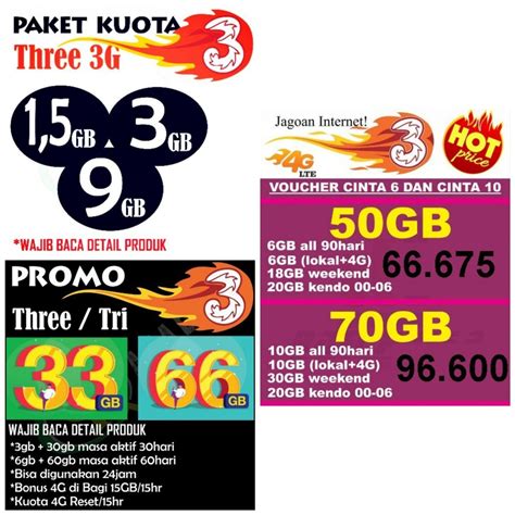 Create the injected data in memory. INJECT PAKET INTERNET KUOTA THREE TRI 3 4G LTE 5GB 33GB ...