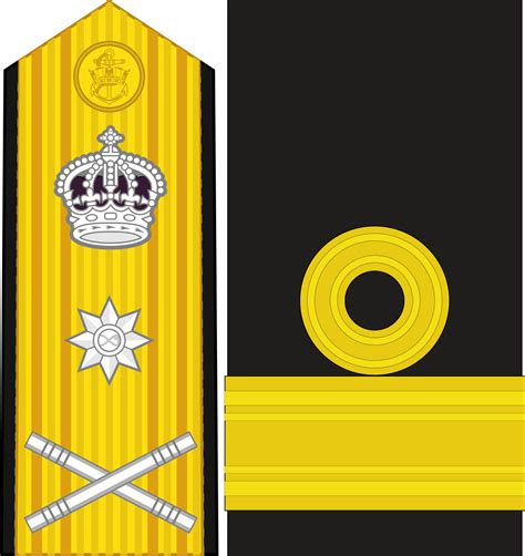 Commodore His Royal Navy Microwiki