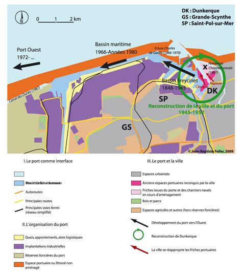 Le Port Et La Ville Département De Géographie