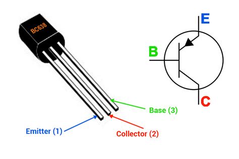 Bc Transistor Pinout Equivalent Features Uses And Other Useful Hot Sex Picture