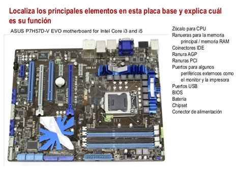 Cómo Funciona Un Ordenador