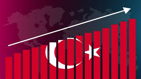 Turkey S Economy Exceeds Expectations With Q Growth Despite Inflation