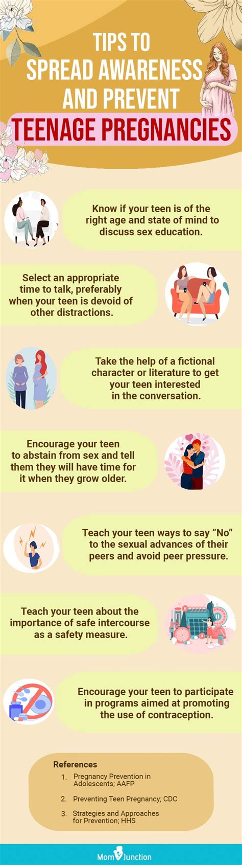 Infographic Teenage Pregnancy Sexual Behaviour People