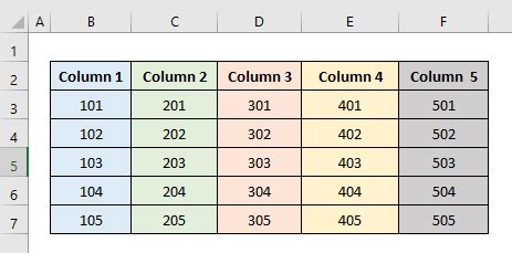 Excel Vba Cut And Insert Column Examples Exceldemy