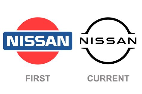 Top More Than 75 Nissan Car Logo Super Hot Vn