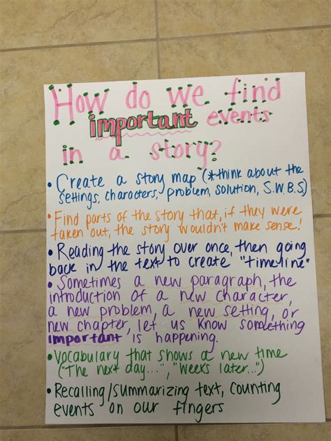 How To Find Important Events In A Story Anchor Chart Kindergarten