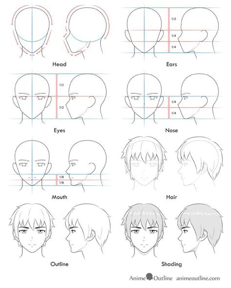 Tecnica De Desenho Anime Em 2021 Desenhos De Homens Desenho De Rosto