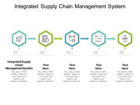 Integrated Supply Chain Management System Ppt Powerpoint Presentation
