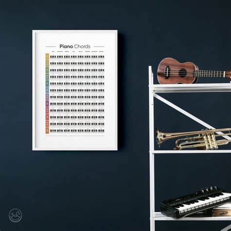 Piano Chords Poster Piano Lesson Color Coded Chord Reference Chart
