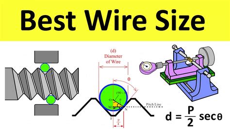 Best Wire Size In Screw Thread Measurement Metrology And Quality