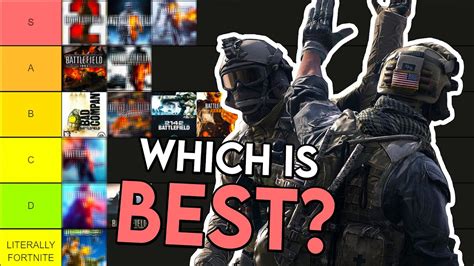 Ranking Every Battlefield Game In A Tier List Youtube