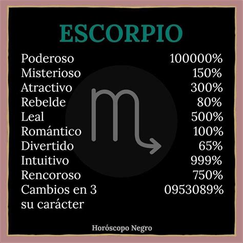 Pin en Escorpion zodiaco