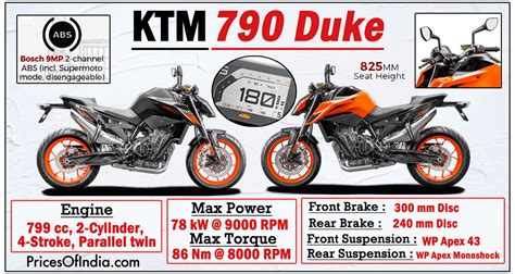 Ktm Duke 790 Price Features Specifications